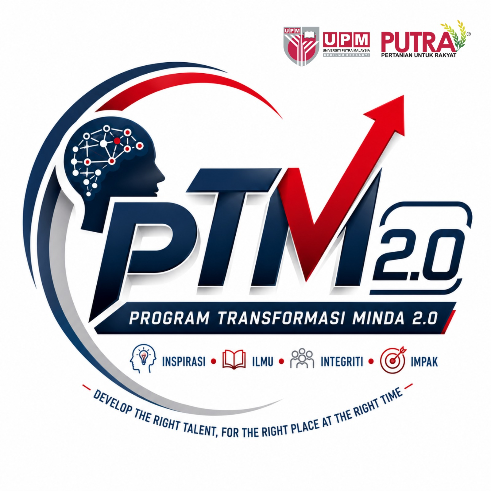 Program Pengukuhan Kepemimpinan Institusi (PTM2.0)