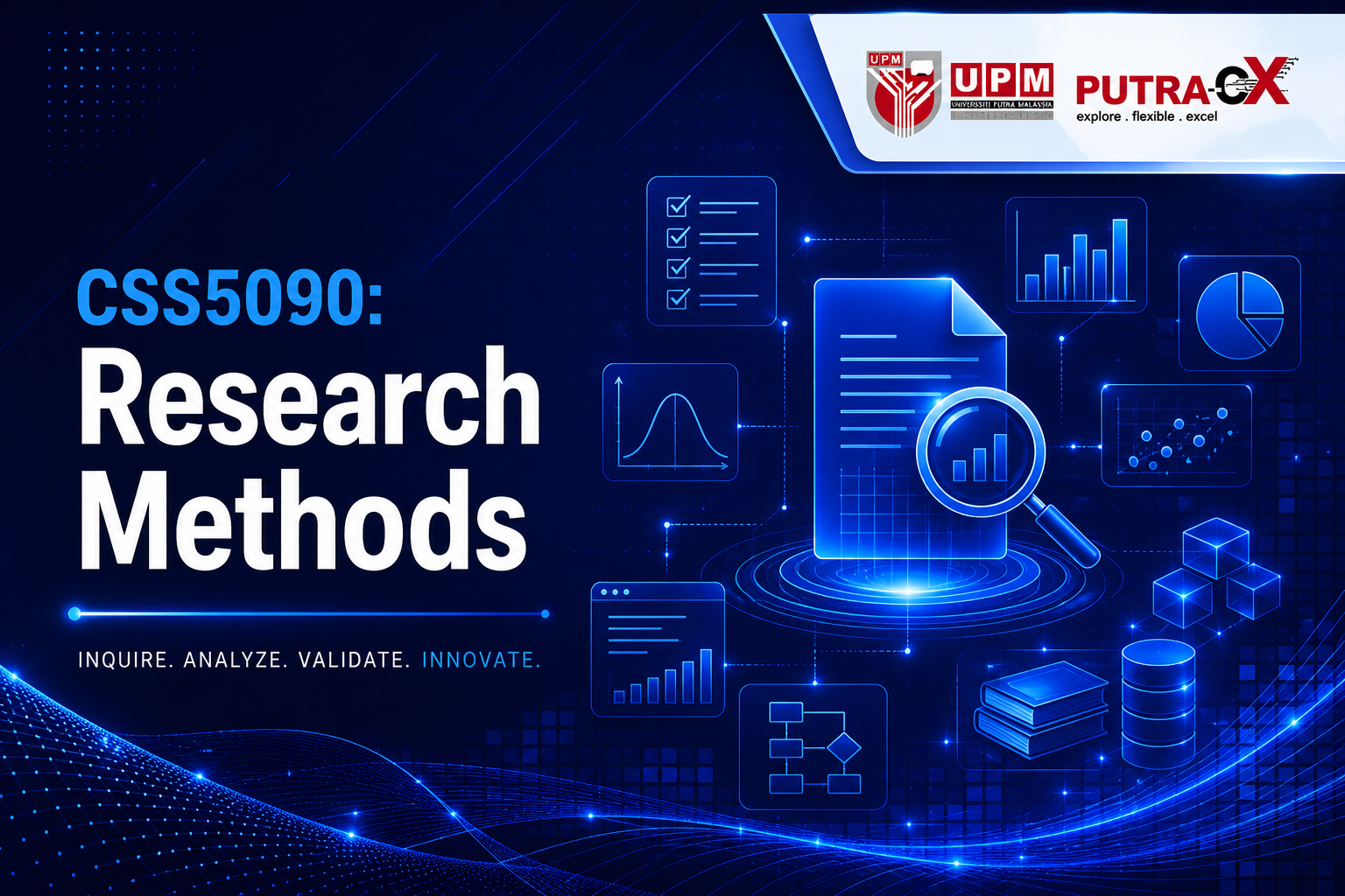 CSS5090 Research Methods
