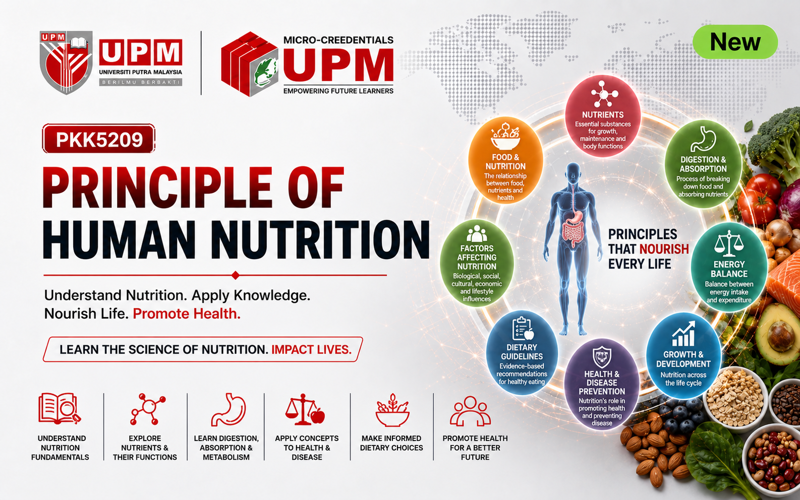 PKK5209 Principle of Human Nutrition